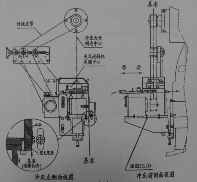 夾式送料機(jī)安裝示意圖